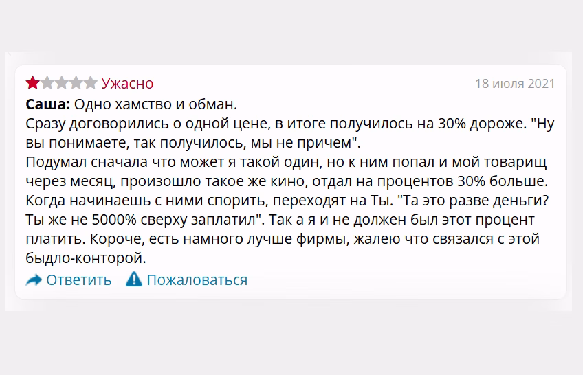 BusinessReviews отзыв